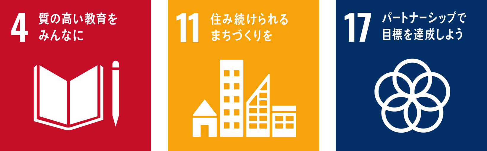 SDGs項目(4,11,17).png