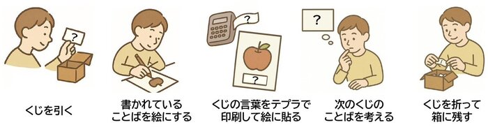 くじドロ切り取り.jpg